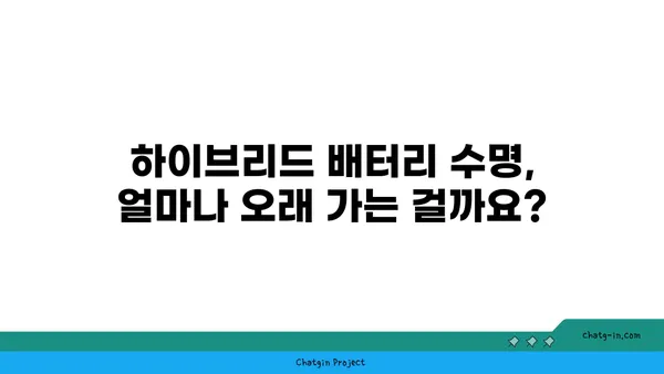 하이브리드 자동차 배터리 수명 연장| 꼭 알아야 할 관리 팁 | 하이브리드, 배터리, 수명, 관리, 팁