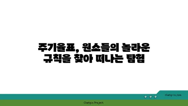 주기율표의 비밀| 원소들의 흥미로운 규칙과 패턴 | 화학, 원소, 주기율, 주기율표, 교육