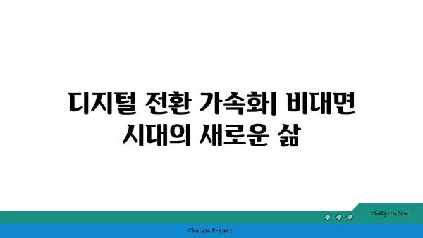 코로나19 팬데믹, 새로운 기술 혁신으로 극복하다 |  의료, 바이오, 디지털 전환, 비대면 솔루션, 미래 사회