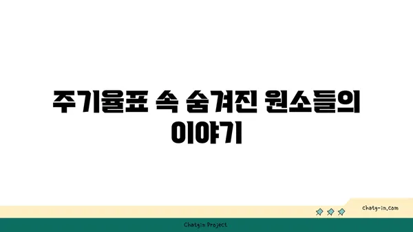 주기율표의 비밀| 원소들의 흥미로운 규칙과 패턴 | 화학, 원소, 주기율, 주기율표, 교육