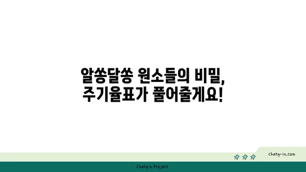 주기율표의 비밀| 원소들의 흥미로운 규칙과 패턴 | 화학, 원소, 주기율, 주기율표, 교육