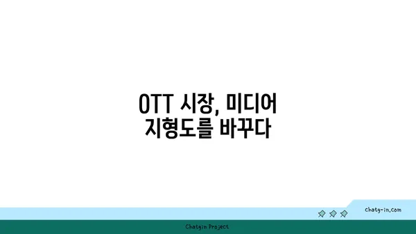 OTT 시장 혁명| 성장 동력과 주요 경쟁자 분석 | OTT, 플랫폼, 시장 분석, 미디어