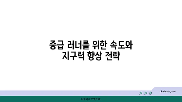 달리기 실력 향상을 위한 맞춤형 훈련 가이드 | 달리기 잘하는 법, 달리기 훈련, 초급 러너, 중급 러너, 상급 러너