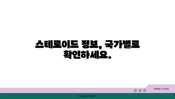 스테로이드 사용 규정| 국가별 허용 기준과 제약 | 스테로이드, 합법성, 규제, 국가별 정보