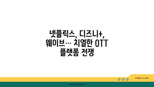 OTT 시장 혁명| 성장 동력과 주요 경쟁자 분석 | OTT, 플랫폼, 시장 분석, 미디어