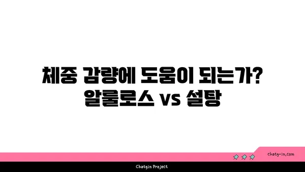 알룰로스 vs 설탕| 영양 & 건강 비교 가이드 | 당뇨, 체중 감량, 건강 식단