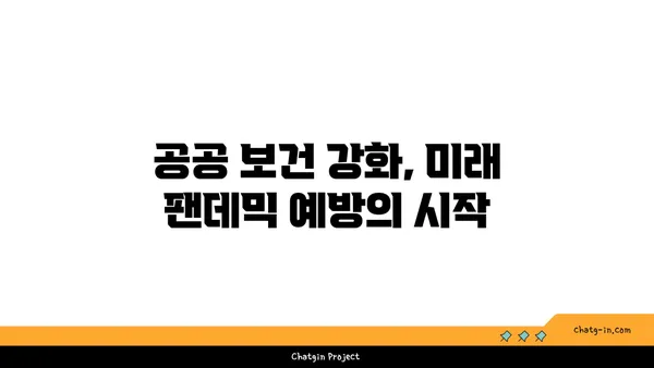 코로나19 팬데믹 극복을 위한 글로벌 협력| 과제와 전략 | 국제 협력, 공공 보건, 경제 회복, 백신 공급, 팬데믹 대응