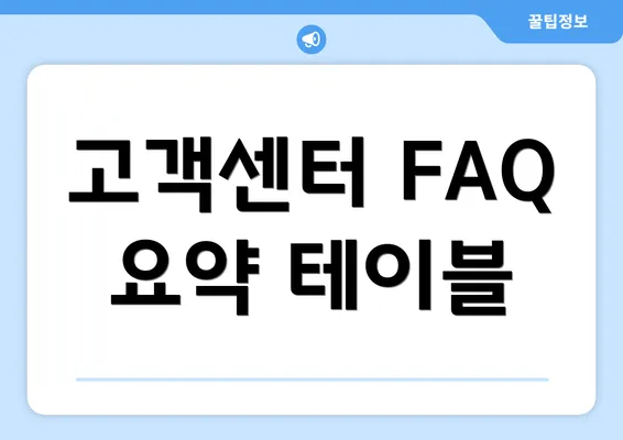 고객센터 FAQ 요약 테이블