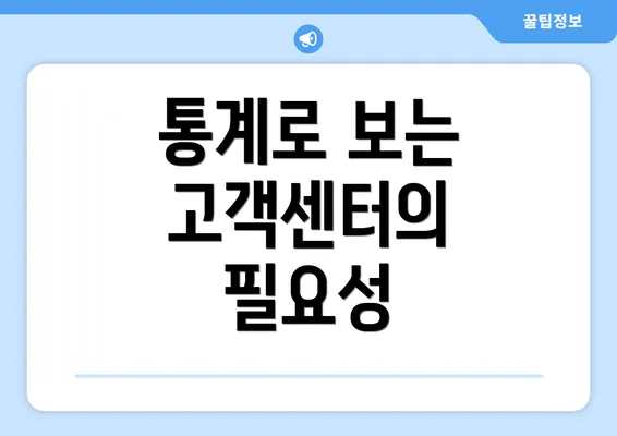 통계로 보는 고객센터의 필요성