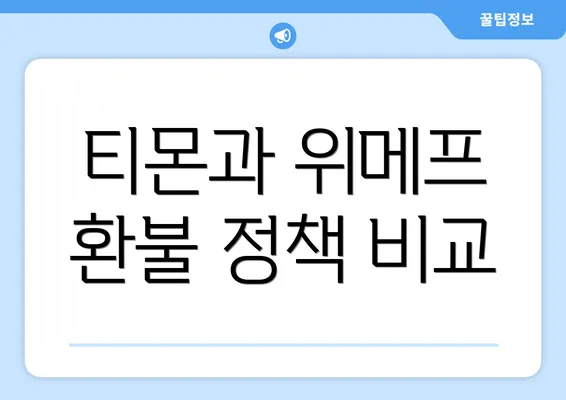 티몬과 위메프 환불 정책 비교