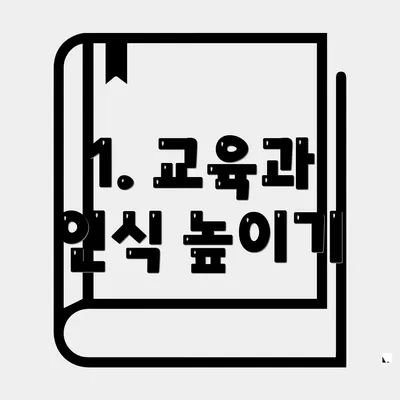 1. 교육과 인식 높이기