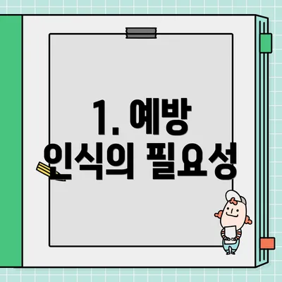1. 예방 인식의 필요성
