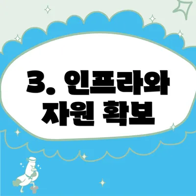 3. 인프라와 자원 확보