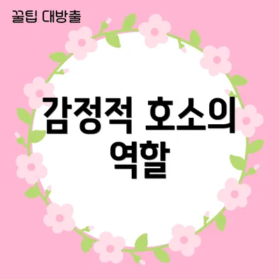 감정적 호소의 역할