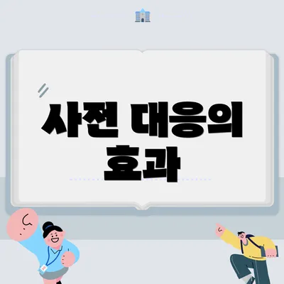 사전 대응의 효과