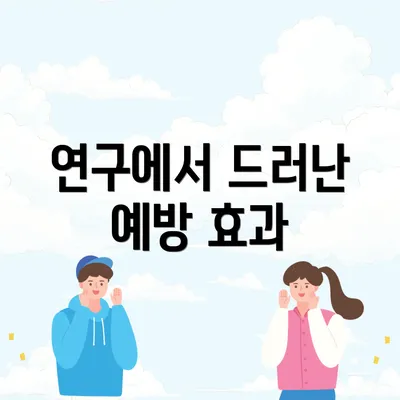 연구에서 드러난 예방 효과