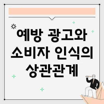 예방 광고와 소비자 인식의 상관관계