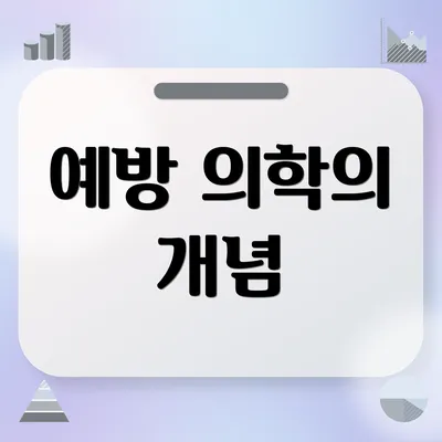 예방 의학의 개념
