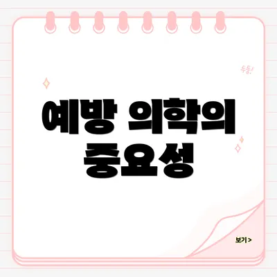 예방 의학의 중요성