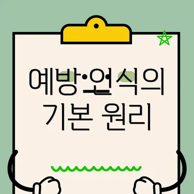예방 인식의 기본 원리