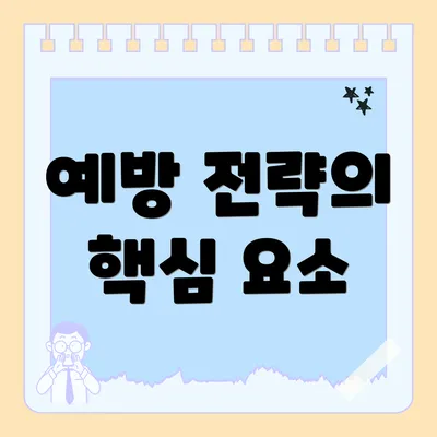 예방 전략의 핵심 요소