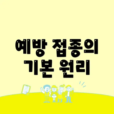 예방 접종의 기본 원리