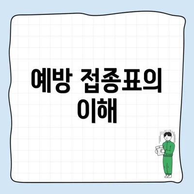 예방 접종표의 이해