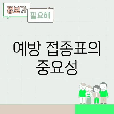 예방 접종표의 중요성