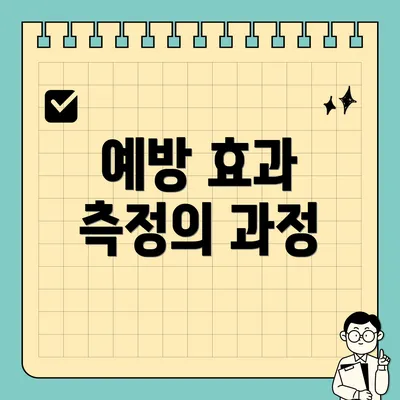 예방 효과 측정의 과정