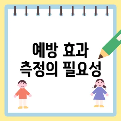 예방 효과 측정의 필요성
