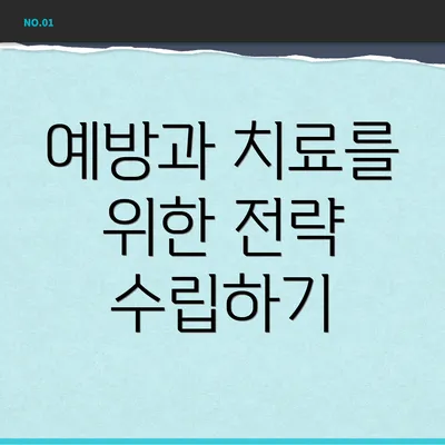 예방과 치료를 위한 전략 수립하기