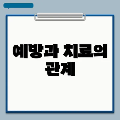 예방과 치료의 관계