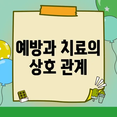 예방과 치료의 상호 관계