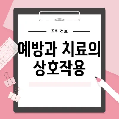 예방과 치료의 상호작용