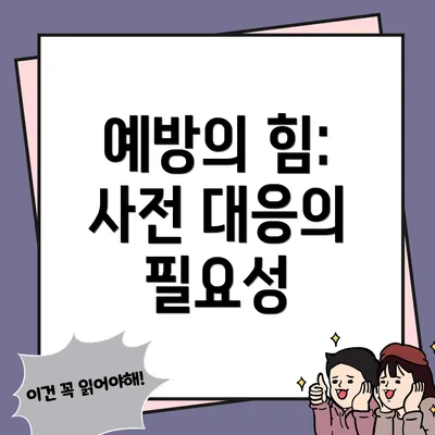 예방의 힘: 사전 대응의 필요성