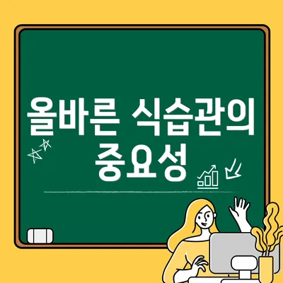 올바른 식습관의 중요성