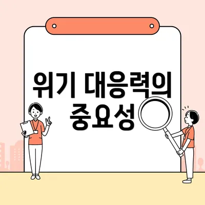 위기 대응력의 중요성