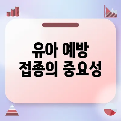 유아 예방 접종의 중요성