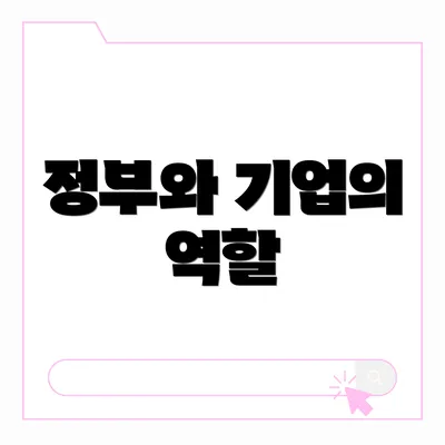 정부와 기업의 역할