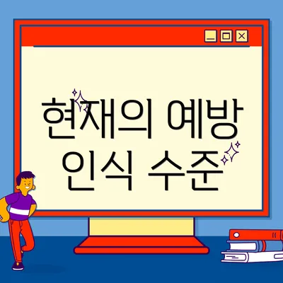 현재의 예방 인식 수준